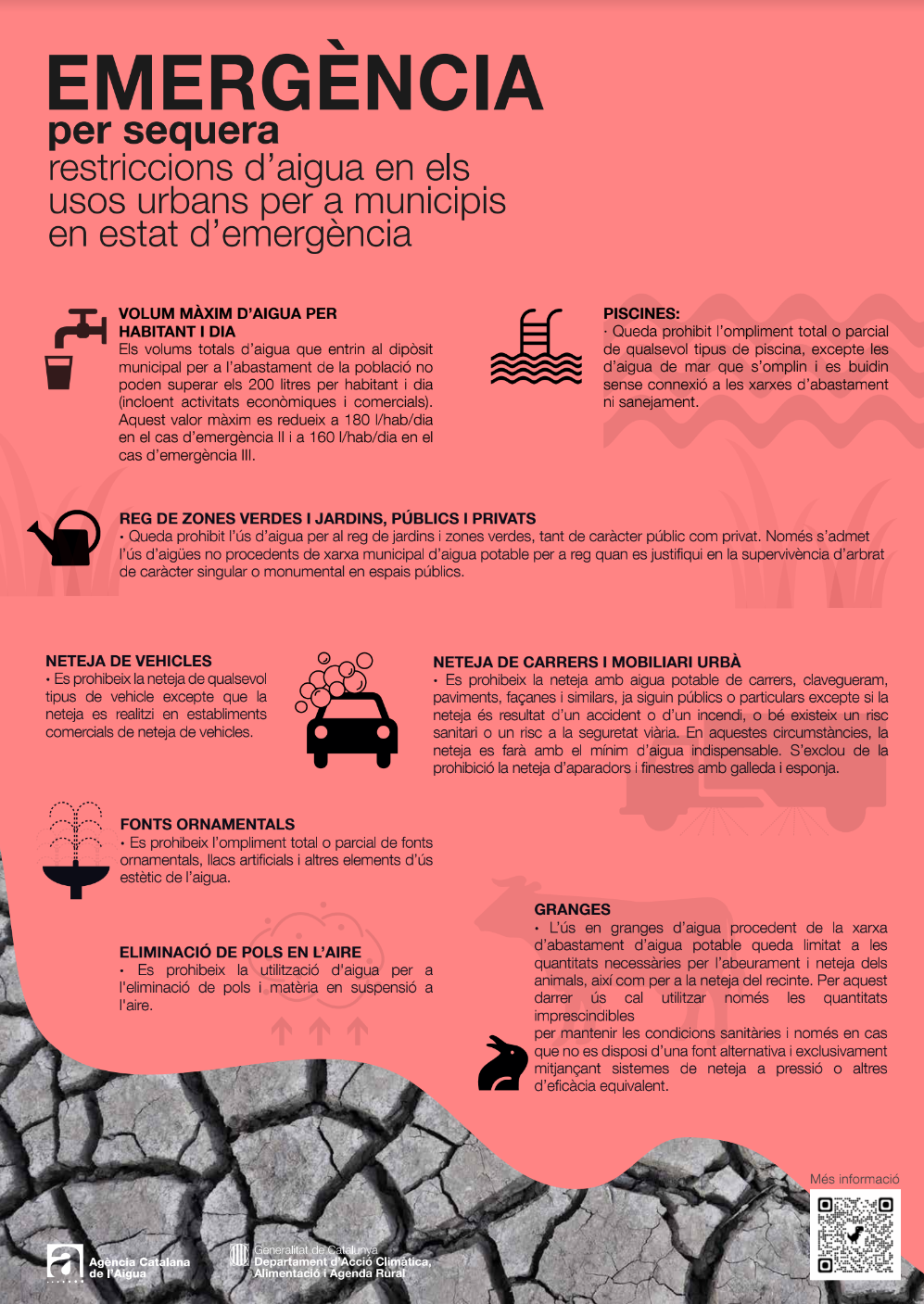 Més informació sobre l'article Situació d’emergència per sequera